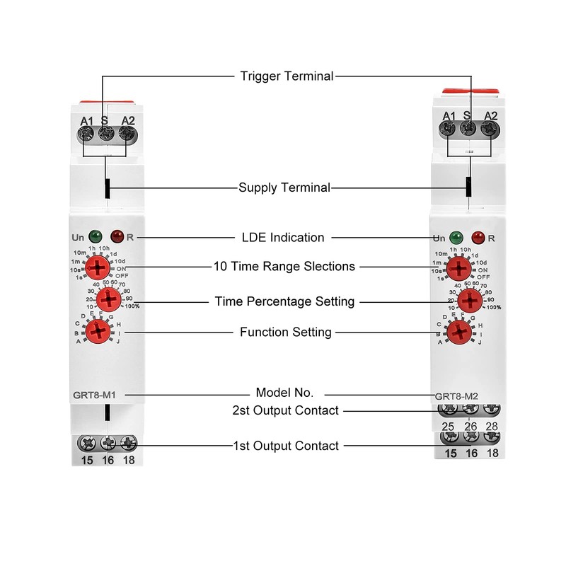 LNKWEL GRT8-M2 Multifunction Time Relay with 10 Function Choices 16A