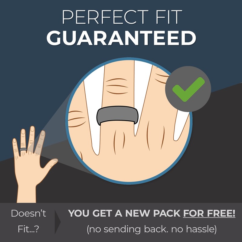 ThunderFit Silicone Wedding Rings for Men, Breathable Step Edge 2