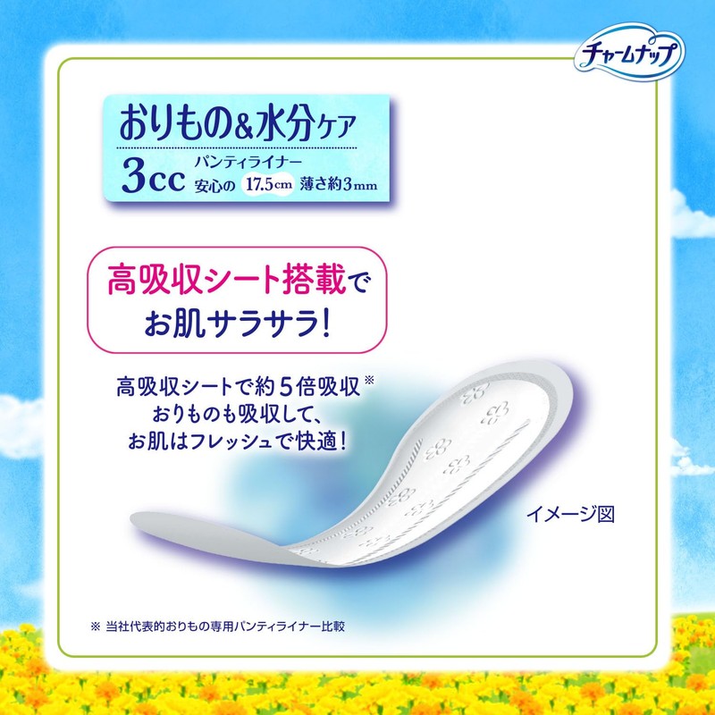Charm Nap Water Absorbent, Smooth Fit, Women's, Panties Liner, 0.1
