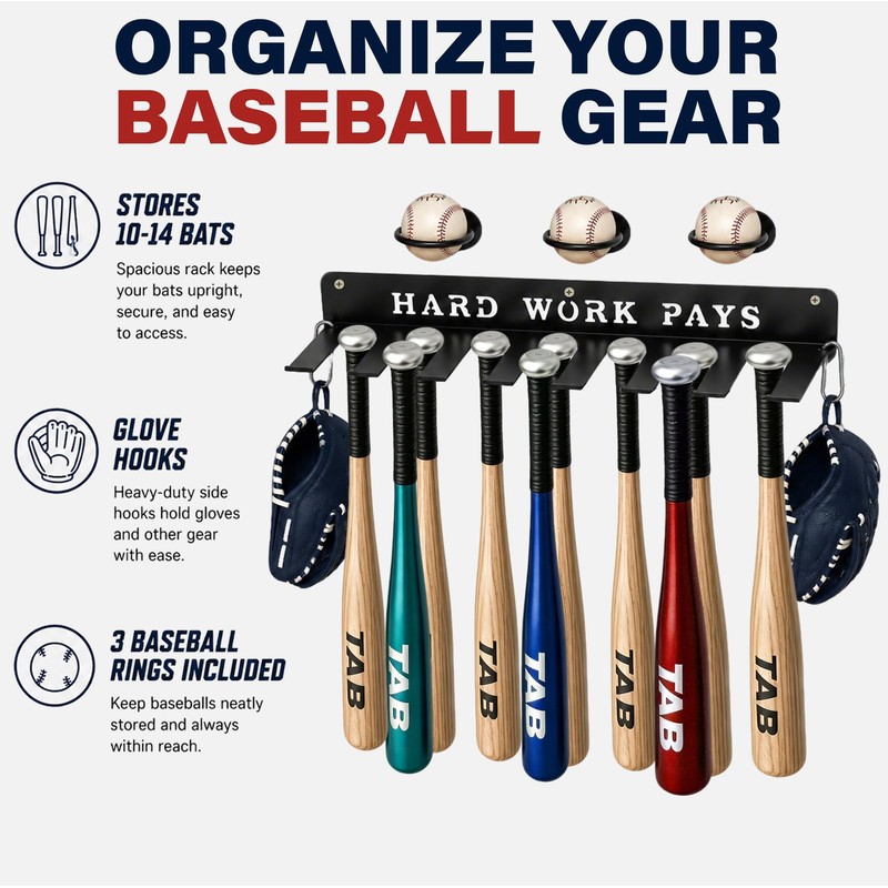 BIHOMIFI Baseball Bat Wall Mount Rack & Baseball Ring Set,
