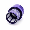 Replacement Washable Filter for Dyson V10