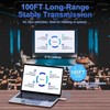 TTQ Wireless HDMI Transmitter and Receiver, Wireless HDMI Extender 4K