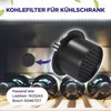VIOKS Carbon Filter Pack of 2 Activated Carbon Filters Replacement