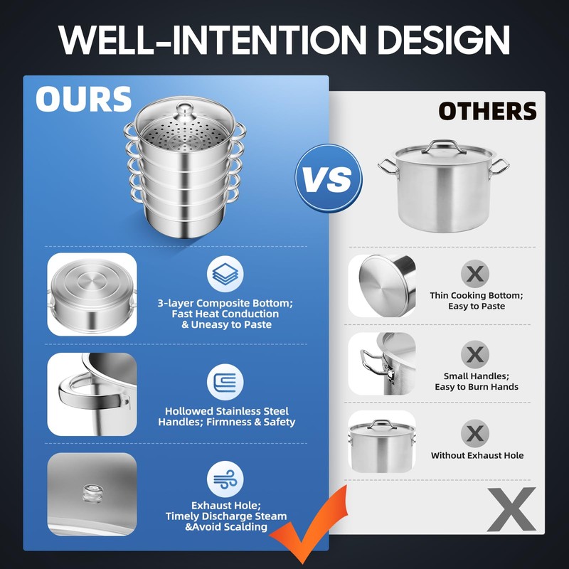 Stainless Steel Steamer 5 Tier Steamer Cooking Pots Steam Soup