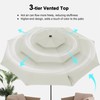ABCCANOPY 10Ft 3 Tiers Market Umbrella, Outdoor Table Umbrella for