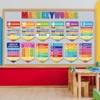 Ctosree 24 Pcs Math Keywords Poster Classroom Decorations Educational Math