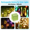 Brightown 12-Pack Rechargeable AAA Batteries, 600mAh NiMH Precharged Triple A