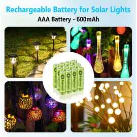 Brightown 12-Pack Rechargeable AAA Batteries, 600mAh NiMH Precharged Triple A Solar Batteries for Solar Lights and Household Devices, Low-self Discharge, Up to 1200 Cycle Times, UL Certified, 1.2V