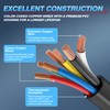 MICTUNING 7 Way Trailer Plug Socket Extension Cable 7 Blade