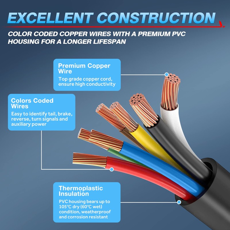 MICTUNING 7 Way Trailer Plug Socket Extension Cable 7 Blade