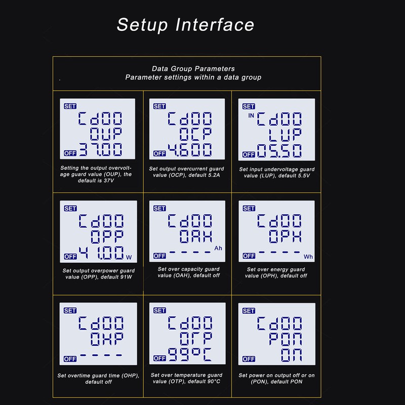 Step Up Down Power Supply DC6‑36V to DC0.5‑36V 5A 90W