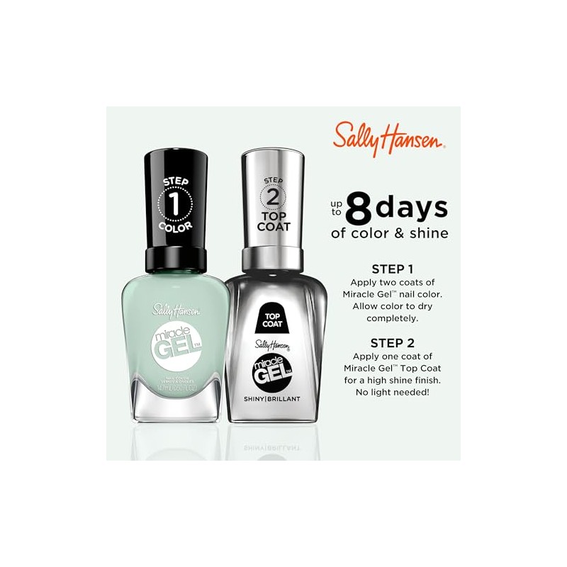 Miracle Gel - 684 Lookin Fly For A Cacti by