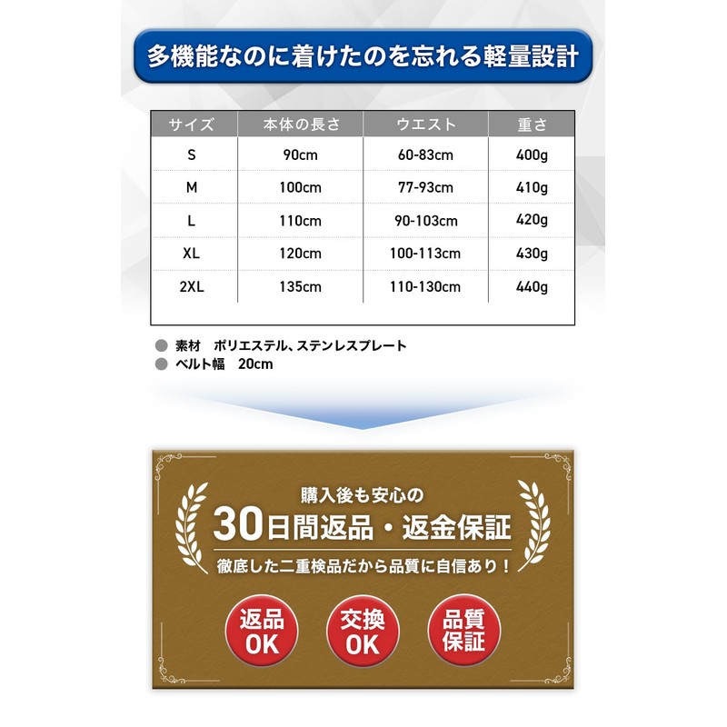 【医師監修】 コルセット 腰サポーター 5サイズ 腰椎 背筋 骨盤 2重ベルト 加圧式 姿勢