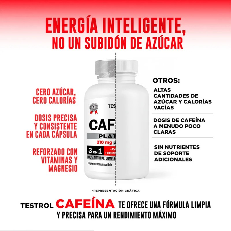 Cafeína 210 Mg | Testrol Platinum | 90 Cápsulas Sin