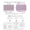 Panasonic EH-SC67-P Dense Foam Beauty Device, Pink