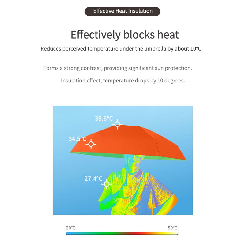 fKiZanthene Automatic Windproof Umbrella** - 8 - Rib Frame, UV