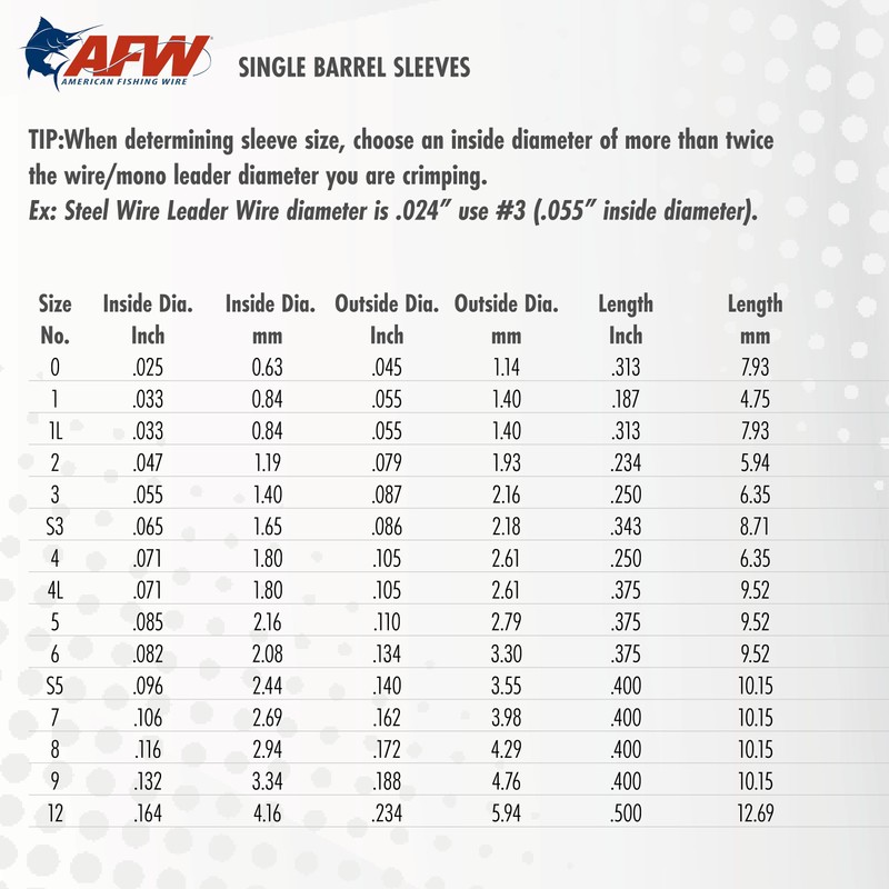 American Fishing Wire Single Barrel Crimp Sleeves, Black, 0.025-Inch Inside