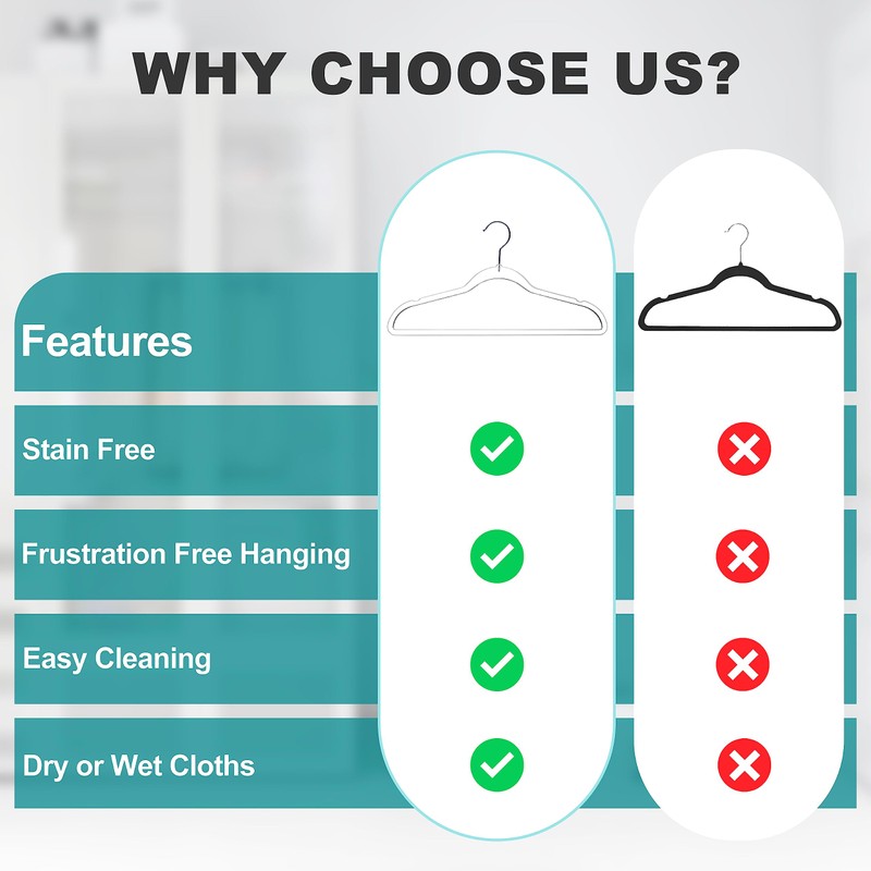 Quality Hangers Clear Plastic Hangers for Clothes | 50 Pack