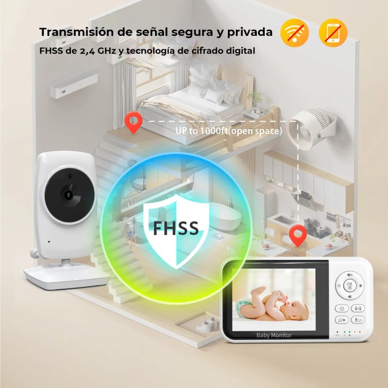 Ttmxi Monitor Para Bebé 3.2 Pulgadas Con Cámara Visión Audio