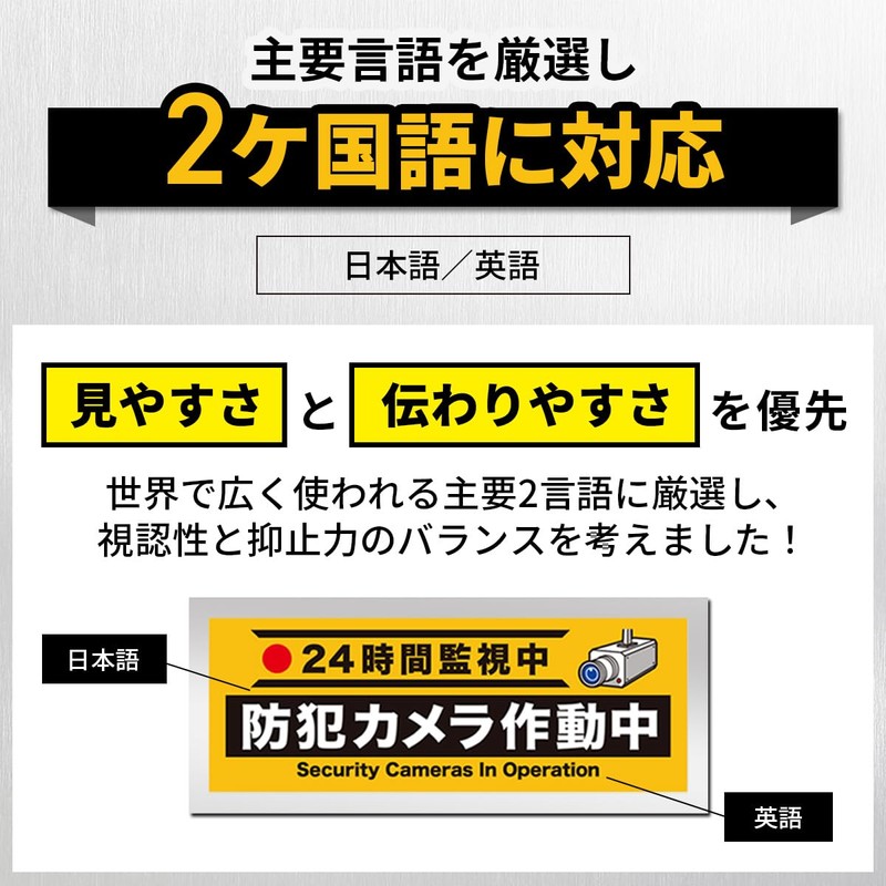 Reiwa Shinukan Security Sticker, Security Sticker, Security Camera, Surveillance Camera,