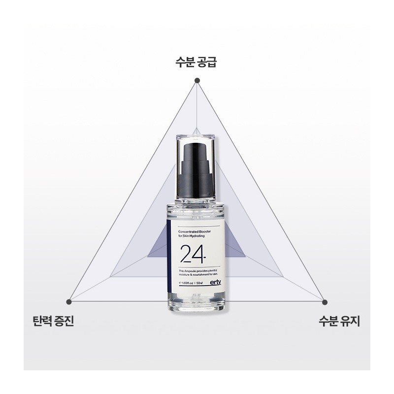 Erti 24 Hydrating Hyaluronic Acid Peptide Dermatology Moisture Moisturizing Serum