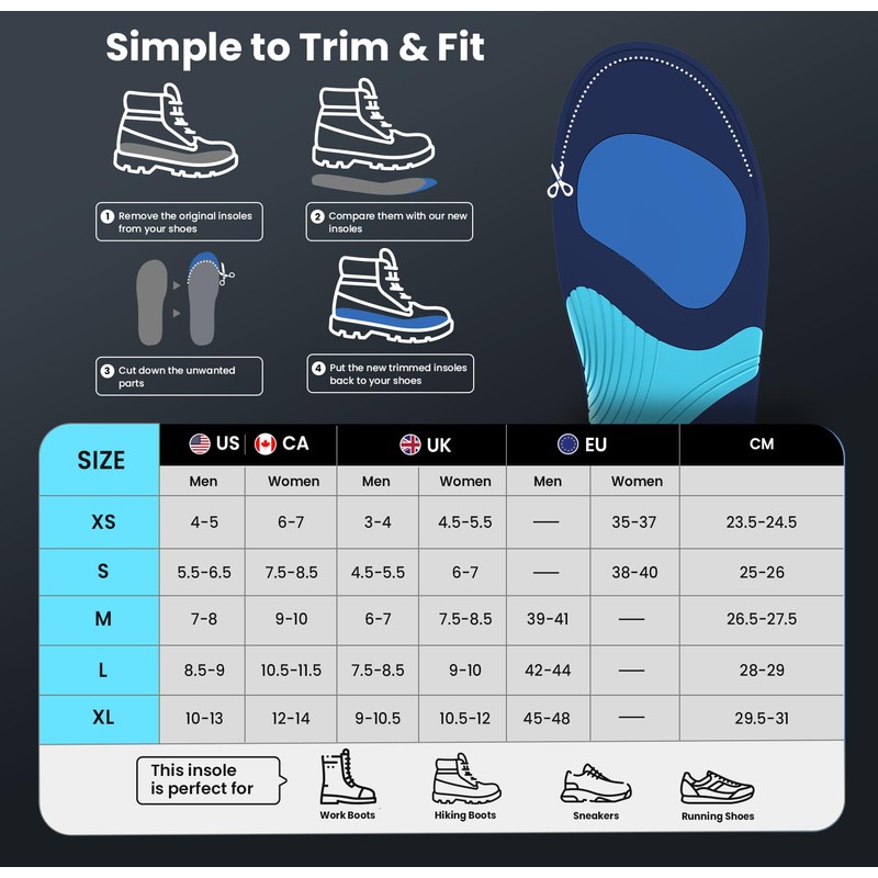 Bukihome Heavy Duty Insoles - 220lbs+ - Distributes Pressure -