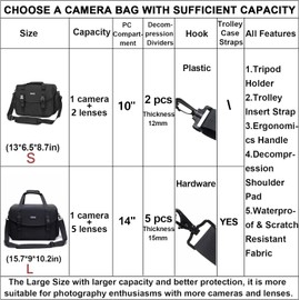 Caden Sling Cross Body Bag Triangle Camera Case for DSLR Sony Canon Rebel Powershot Nikon Coolpix Kodah Olympus Pentax Sony with Tripod Holder (Black K2)