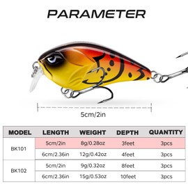 Basskiller Crankbaits Bass Lures 2in, Square Bill Crankbait, Bass Fishing Lure, Floating Erratic Action Muskie Fishing Lures，3D Eyes Fishing Gear Trout Lure for Shallow Water，Freshwater，Saltwater