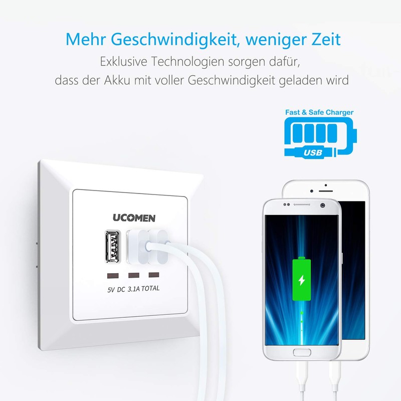 Ucomen USB Wall Sockets