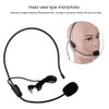 Tosuny Omnidirectional Condenser Microphone for Phone & Android Smartphone, Tablet