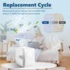 Funmit 20 Pack Humidifier Replacement Filters for LEVOIT, Mineral Absorption
