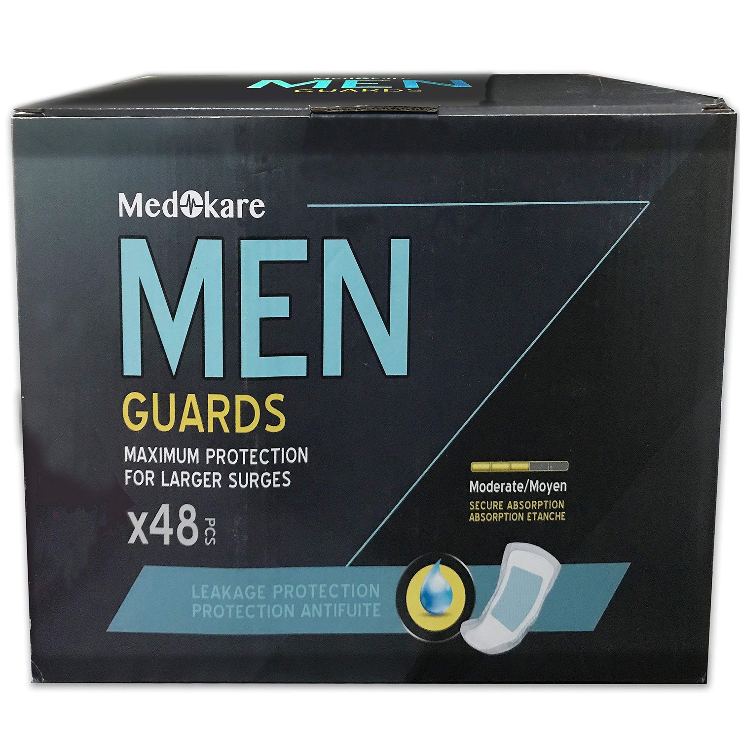 Medokare Incontinence Pads for Men - 48pack Discreet Maximum Absorbency ...