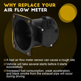 OCPTY Mass Air Flow Sensor MAF XL3Z12B579AARM Compatible for 1999-2002 for Ford Expedition,1999-1999 for Ford F53,1999-2003 for Ford for F-150,2004-2004 for Ford for F-150 Heritage