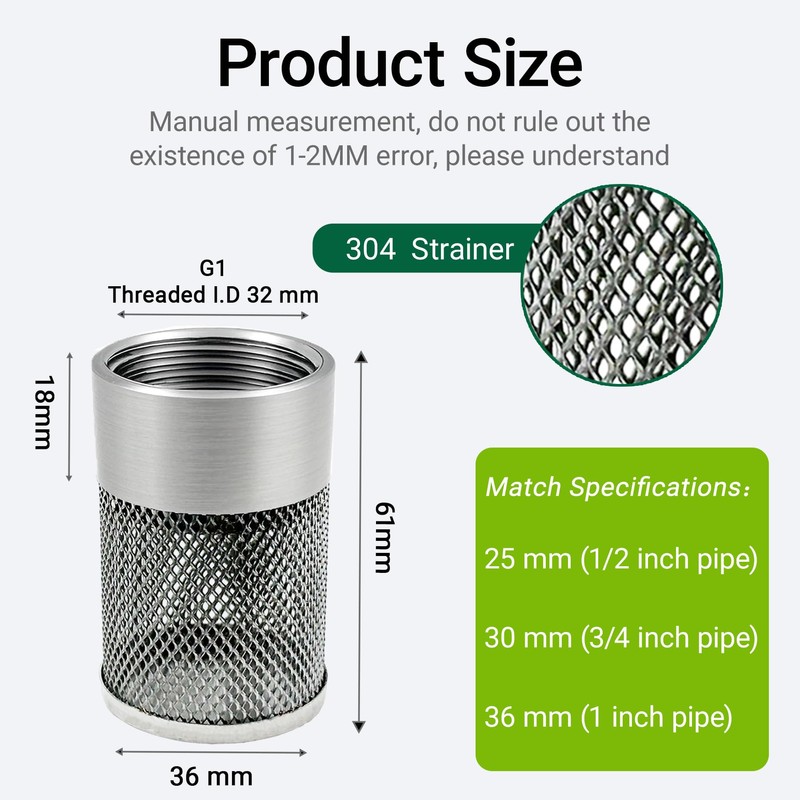 Hose Inlet Strainer Filter, 36MM Garden Hose Inlet Strainer Mesh