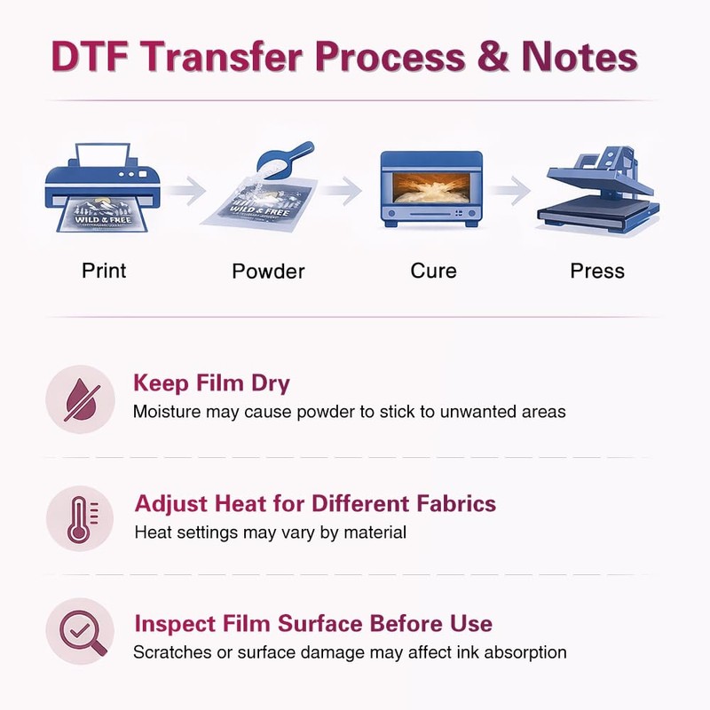 Welacer DTF Transfer Film Roll, 13" x 328ft – Glossy