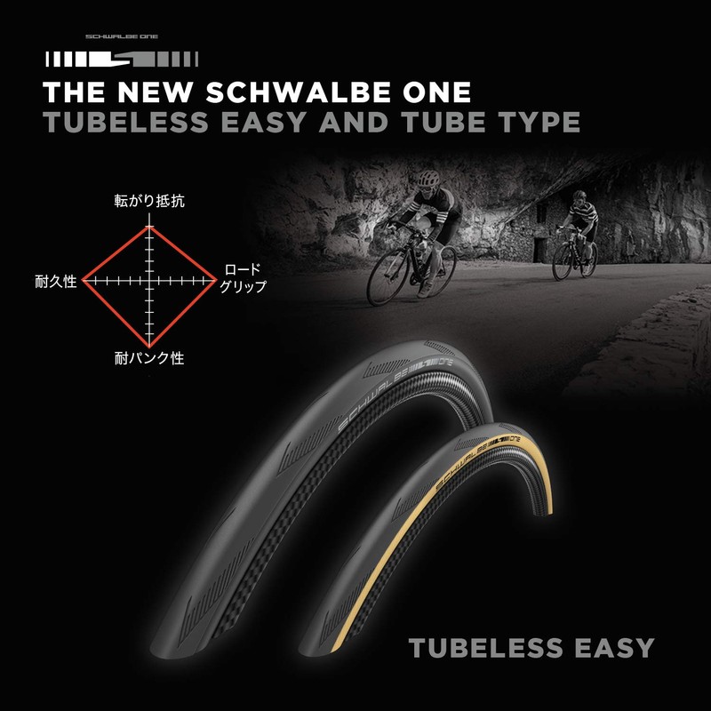 Schwalbe Unisex's ONE Perf, RaceGuard, MicroSkin, TLE Tyres, Black, 30-622,