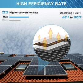DYVIAHOME 50W Solar Panels Kit 12V Monocrystalline Solar Maintainer 10A Battery Charge Controller with Extension Cable and Clips O-Ring Terminal fit RV Car Rooftop Camp Off Grid Applications