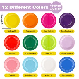 NZZVNZ 120 Pack Colorful Party Paper Plates, 7 Inch Dessert Paper Plate Multicolour Paper Plates Round Picnic Paper Plates for Dinner Wedding Birthday Party DIY Painting (12 Colors)