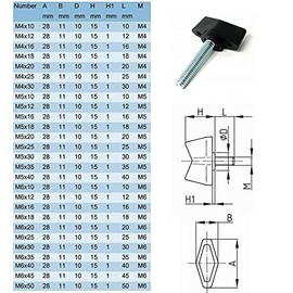 cyclingcolors 3701260820519 Screw, Black, M5x40