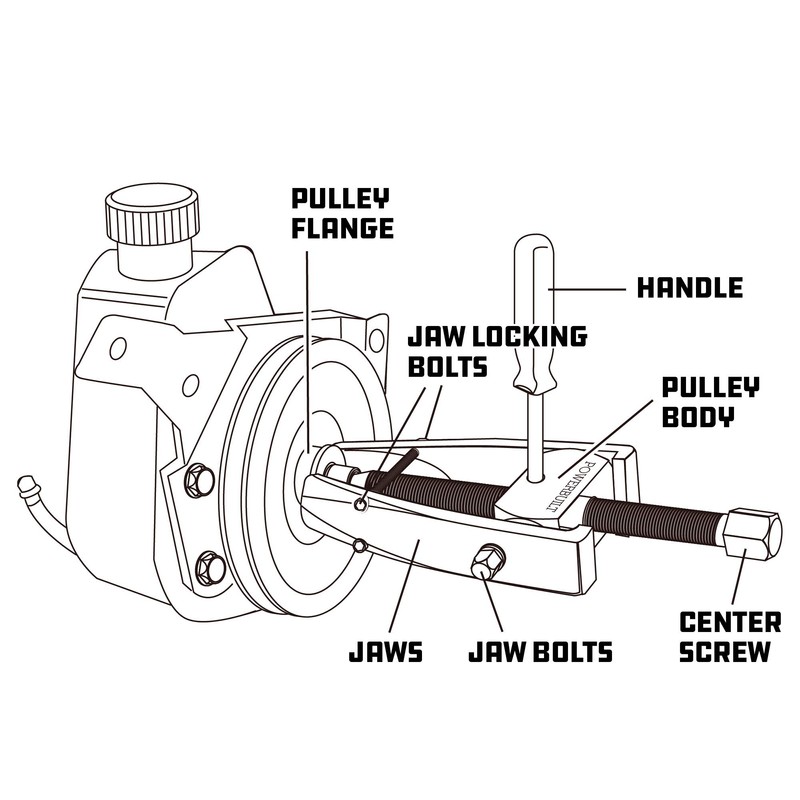 Powerbuilt Power Steering Pulley Remover Tool Set, Jaws Lock for