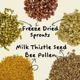 KikiBirds Feather Shine High Potency Blend with Bee Pollen & Freeze-Dried Sprouts - Premium Parrot Food for Molting, Breeding & Growth - Omega Rich | 17.5% Plant Protein | USA-Made 1 lb