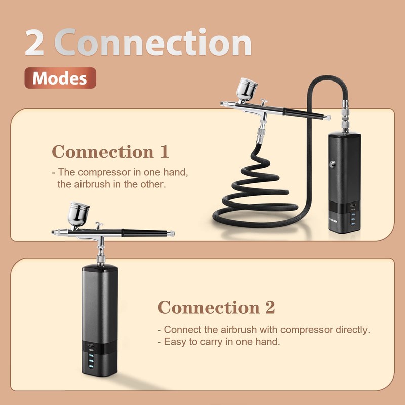 Airbrush Kit with Compressor, 32PSI Handheld Mini Air Brush Gun