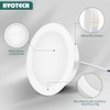 KYOTECH LED recessed furniture light dimmable 230V 4W 4000K neutral