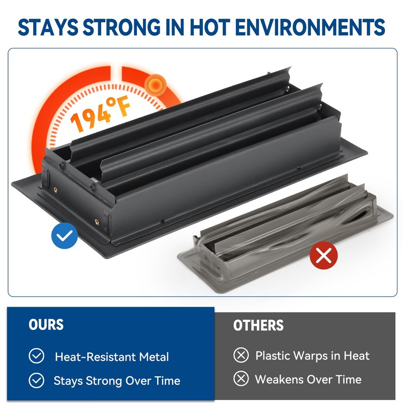 Ventyun Floor Register 4x10 Inches - Heavy Duty Walkable Steel