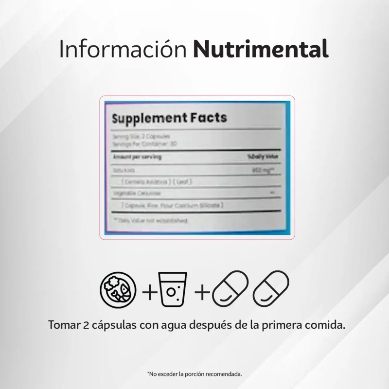 Suplemento Lipo Blue Zero Celulitis Cápsulas Gotu Kola 950mg