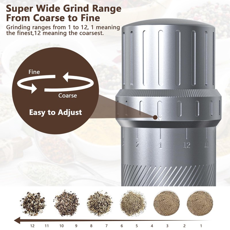 Luvan Professional Grade Pepper Grinder,External Adjustable Coarseness Manual Pepper Mill