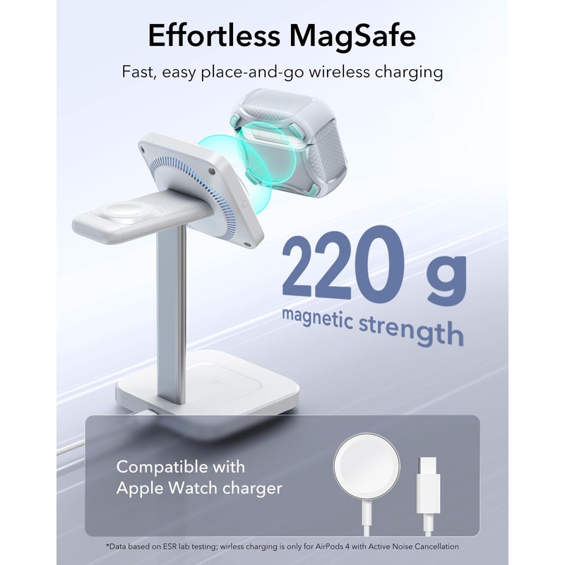 ESR for AirPods 4 Case (HaloLock), Compatible with AirPods 4th