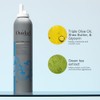 Ouidad Recovery Whipped Curls Daily Conditioner and Styling Primer, 8.5