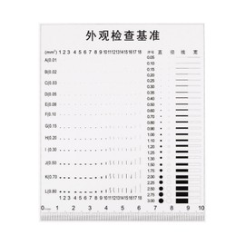 HARFINGTON High Precision SEC Size Estimation Chart 10cm 0.2mm Covered Transparency Flaw Detection Film Ruler for Diameter Area Line Width Defects Measuring