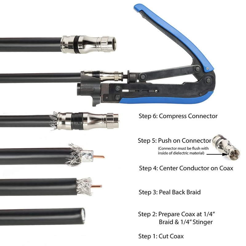 MOOKEERF 10 Pack F Type Connectors, RG11 Coax Cable Compression